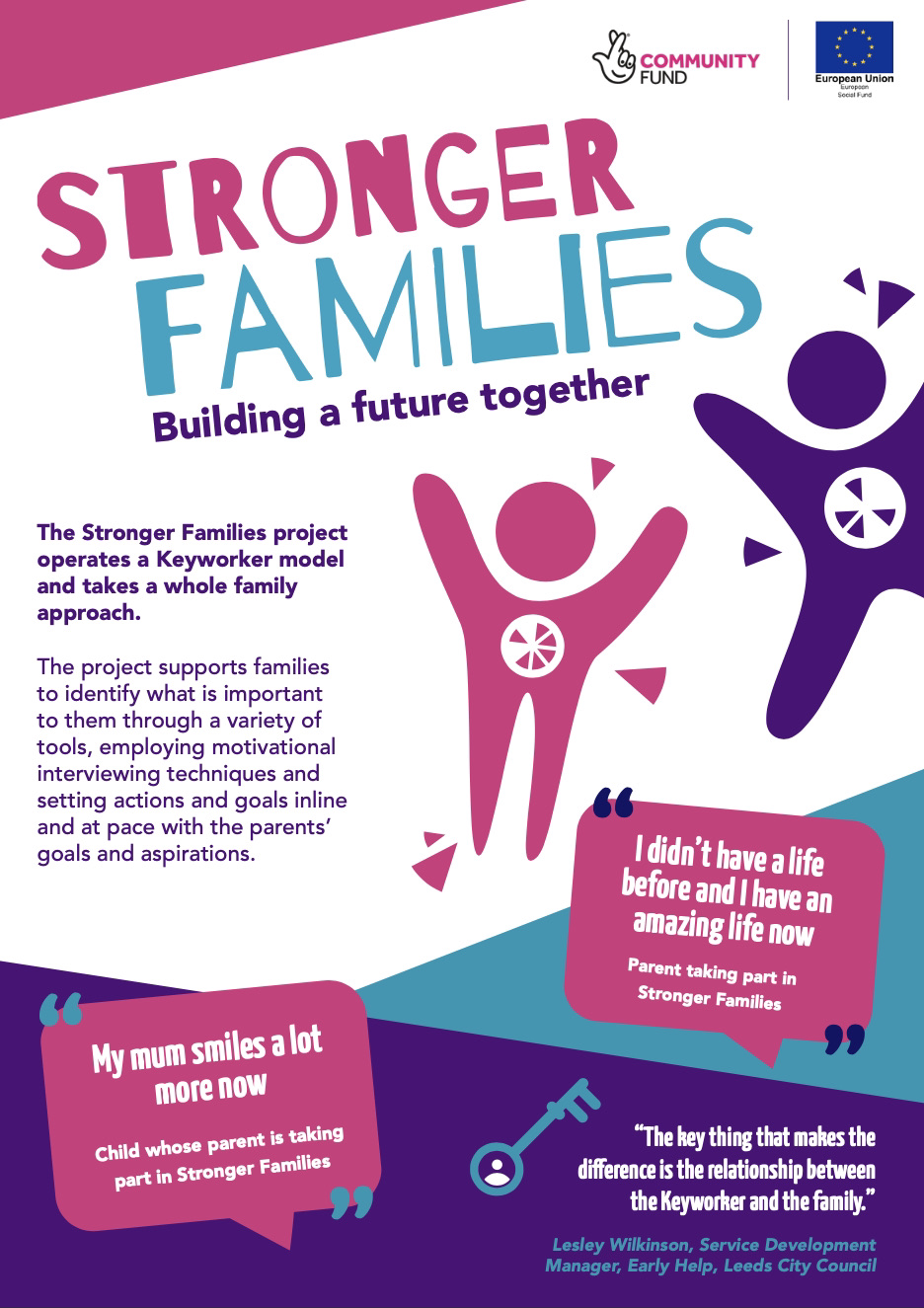 Stronger Families Referral Form